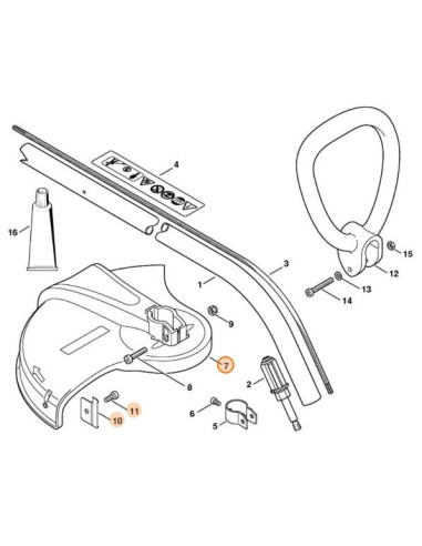Protector de corte para cortabordes STIHL