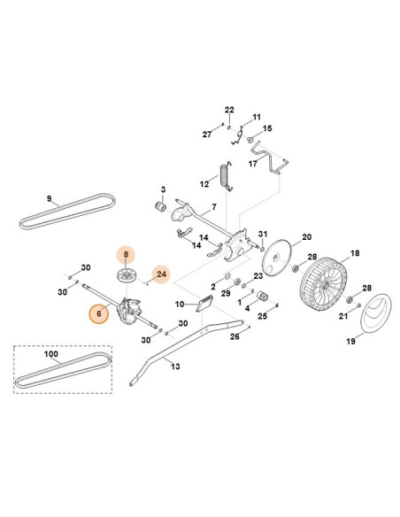 Transmisión cortacésped STIHL y VIKING
