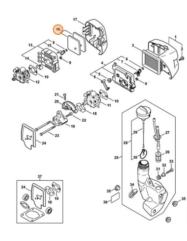 Juego de filtros de aire multimotor STIHL