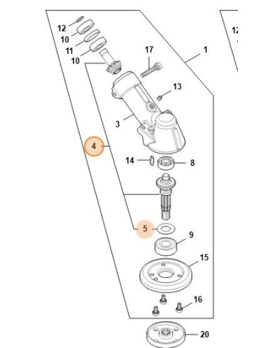 Juego piñones caja reductora desbrozadora STIHL