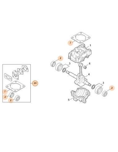 Juego de juntas y retenes de motor STIHL