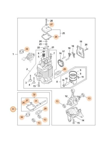 Juego de juntas y retenes de motor soplador STIHL
