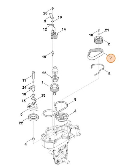 Correa politrapezoidal transmisión STIHL