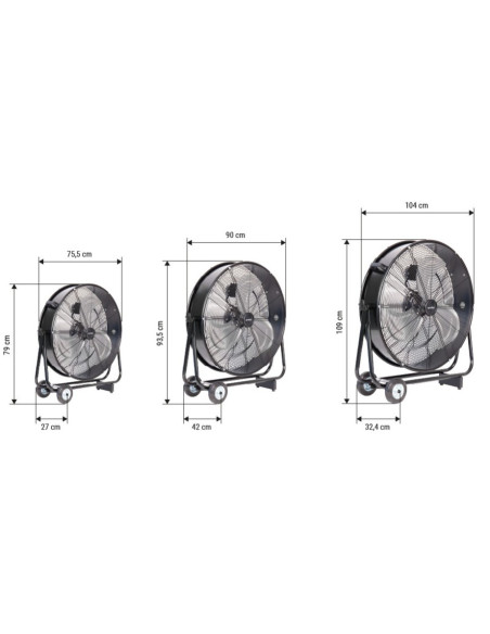 Ventilador industrial de suelo con 3 aspas