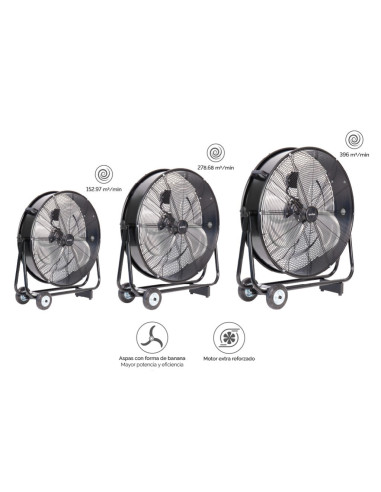 Ventilador industrial de suelo con 3 aspas