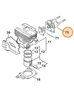 Brida intermedia STIHL 2