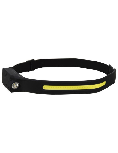 Linterna Dual de Cabeza