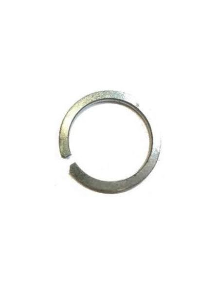 Anillo STIHL