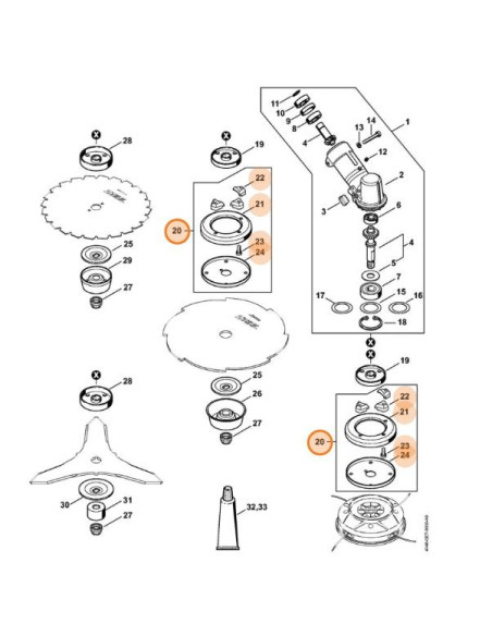 Juego Protector contra enredo STIHL